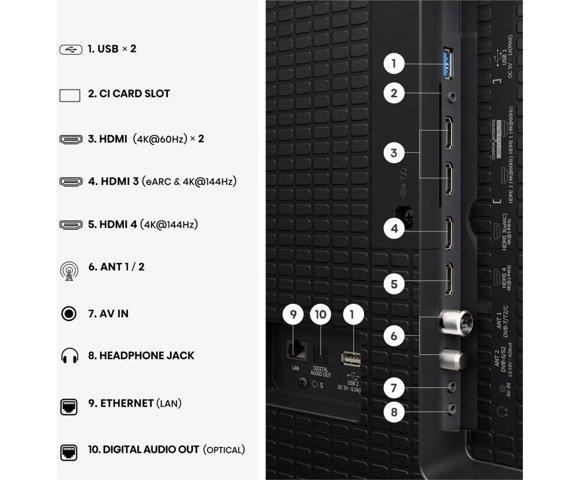 HISENSE 100E7S PRO Hi-QLED Smart TV 4K 144 Hz - slika 11