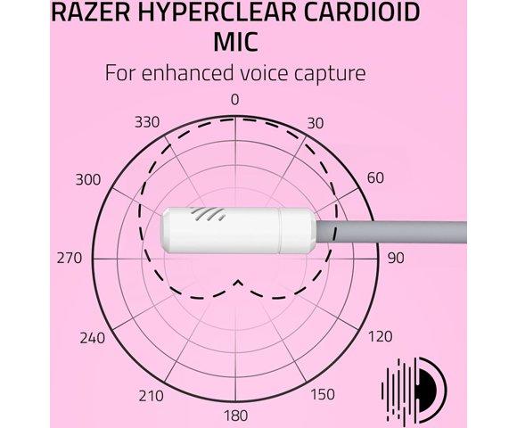 Razer Kraken Kitty V3 X White gaming slušalice - slika 3