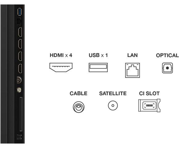 TCL 98P8K QLED smart TV - slika 4