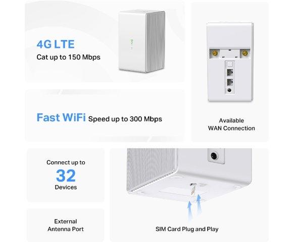 Mercusys MB110-4G LTE ruter - slika 3