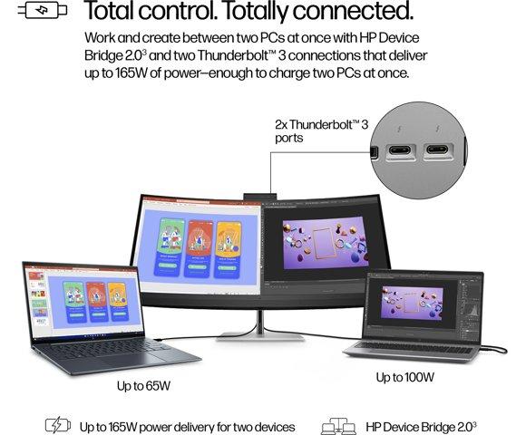 HP Series 7 Pro 39.7 inch 5K2K Conferencing Monitor-740pm - slika 8