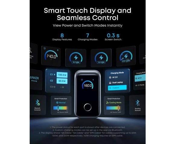 Anker Prime Charger (160W, 3 Ports, Smart Display) - slika 6