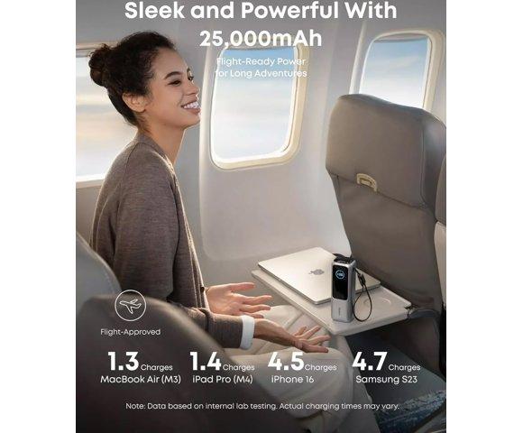 Anker 25K 165W power bank Silver - slika 4