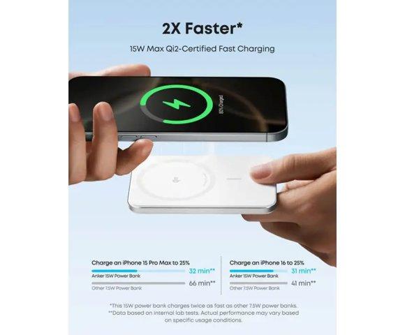 Anker Nano Power Bank (5K, Slim) White - slika 6