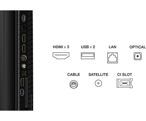 TCL 65P7K QLED smart TV - slika 3