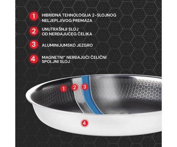 Rosmarino Hexapro Vok tiganj 28cm - slika 9