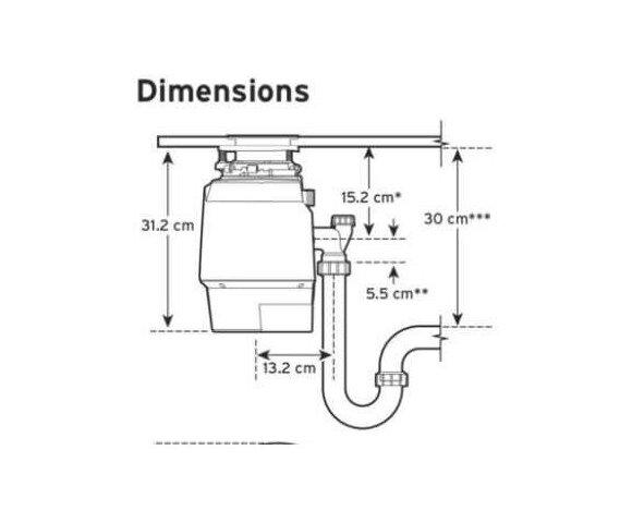 ISE Premium 700 EC meljač otpada - slika 2