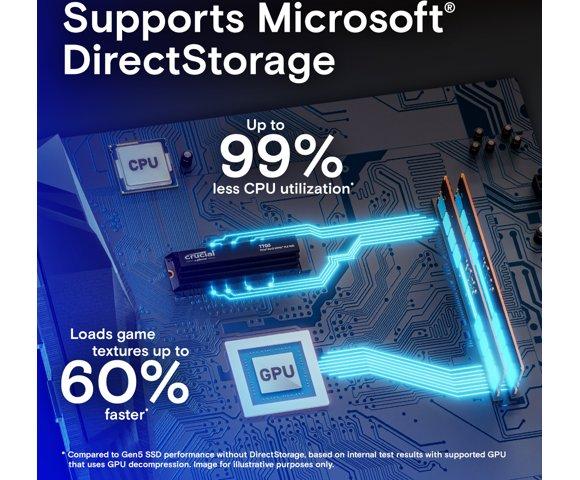 Crucial T700 4TB M.2 SSD  - slika 3