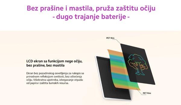 Xiaomi LCD Writing Tablet 13.5 inca (Color Edition)