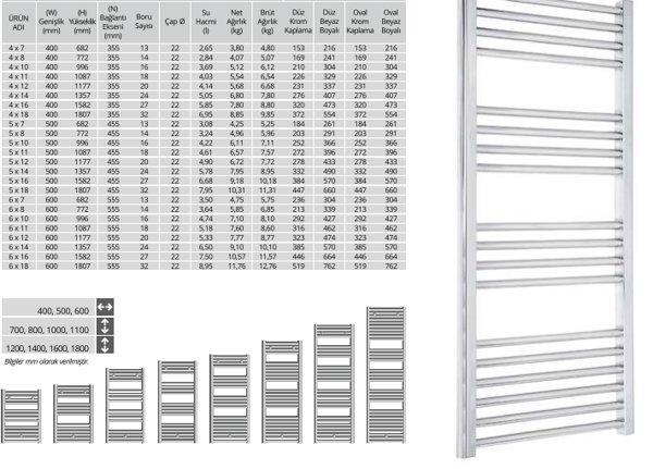 FM Radijator/Sušač 1000x500 (Hromirani)