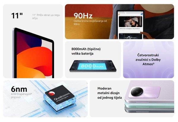 Xiaomi Redmi Pad Se 4GB 128GB (Graphite Gray)