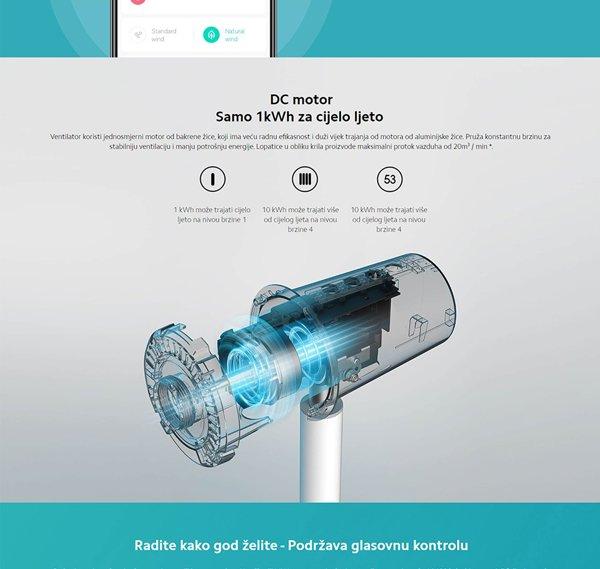 Xiaomi Mi Smart Standing Fan 2 (EU)