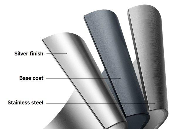 Xiaomi Double Wall Electric Kettle