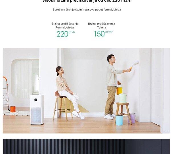 Xiaomi Mi Air Purifier Pro H