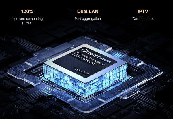 XIAOMI Mesh System BE3600 Pro