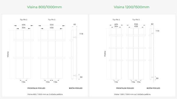 CINI FNE D 1000 (BH) Digital