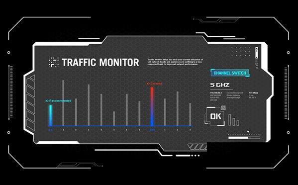 ASUS ROG STRIX X870-F GAMING WIFI matična ploča