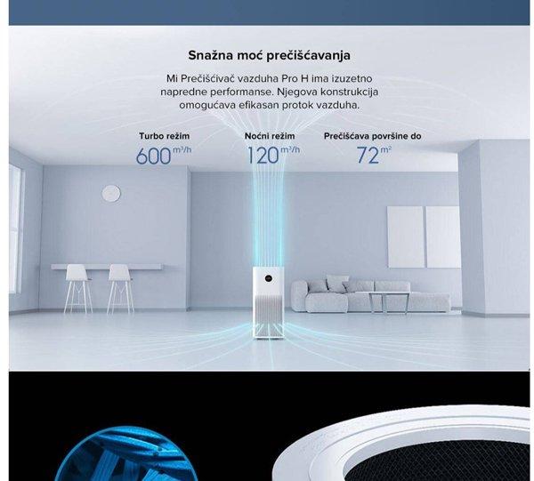 Xiaomi Mi Air Purifier Pro H