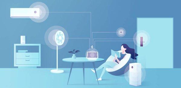 Xiaomi Smart Standing Fan 2 Pro