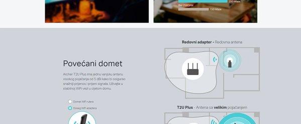 TP LINK Archer T2U Plus