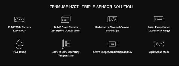 DJI Zenmuse H20T Termalna Camera