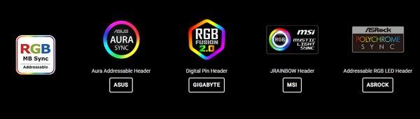 Thermaltake TH240 V3 ARGB Sync Snow Edition kuler