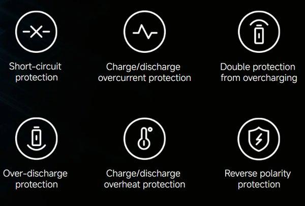 XIAOMI Electric Scooter 6 Pro trotinet