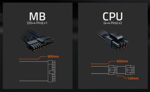 Gigabyte P650SS napajanje