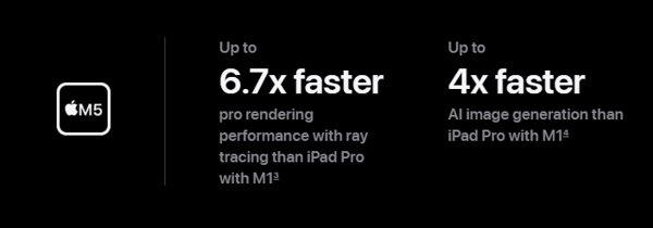 Apple iPad Pro 13 (M5) Cellular 512GB Silver - Standard Glass
