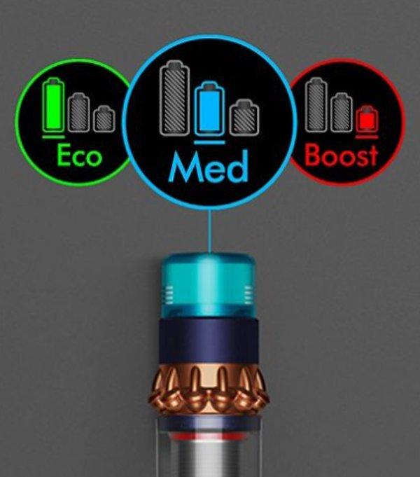 Dyson Gen5detect Absolute (Prussian Blue / Bright Copper)