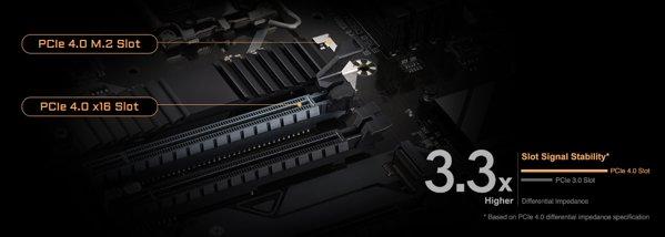 GIGABYTE B760 DS3H AX matična ploča