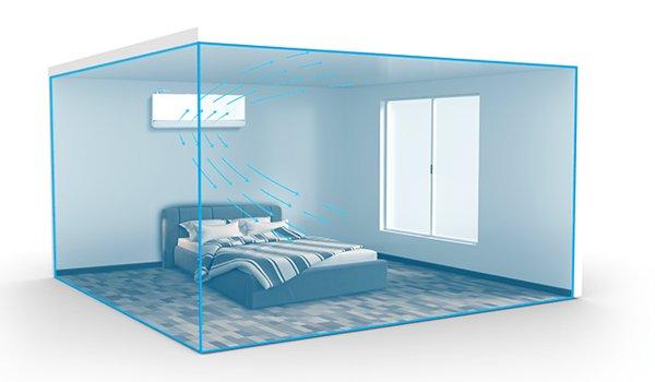 Tesla&nbsp;Superior klima 12-ica TT34TP21W-1232IAWT