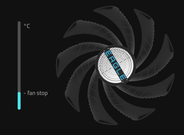 GIGABYTE RTX 5060 Ti EAGLE OC 8GB grafička kartica