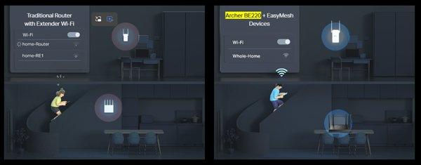 TP-Link Archer BE220 BE3600 Dual-Band Wi-Fi 7 Router