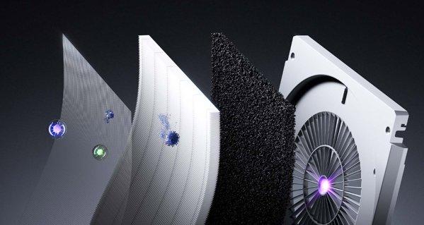 Xiaomi Mijia Smart Air Purifier Max Filter