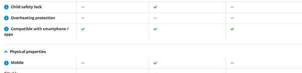 Dyson TP09 (nikl/gold)