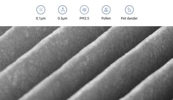 XIAOMI Smart Air Purifier 4 Lite Filter