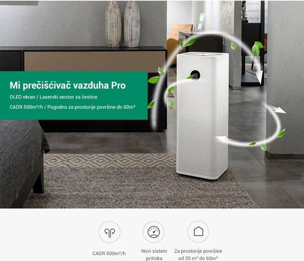 Xiaomi MI AIR PURIFIER PRO