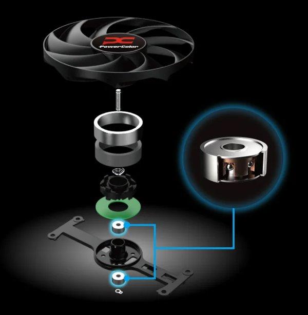 PowerColor Reaper RX 9070 16GB grafička kartica