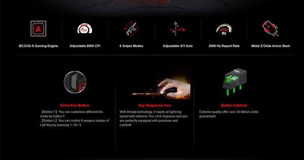 A4Tech J95s Stone Black RGB