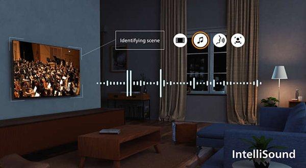 Philips 43PUS7001/12 4K LED TV