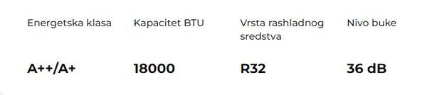 Tesla Ambient klima 18-ica TT51EXC1-1832IAW