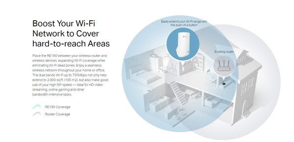 TP LINK RE190