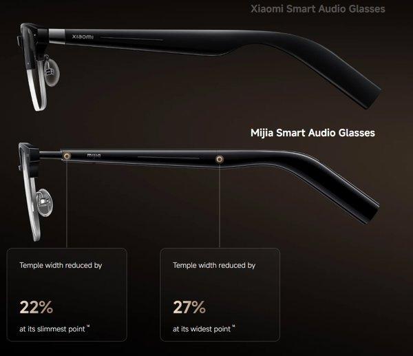 XIAOMI Mijia Smart Audio Pilot-Style glasses