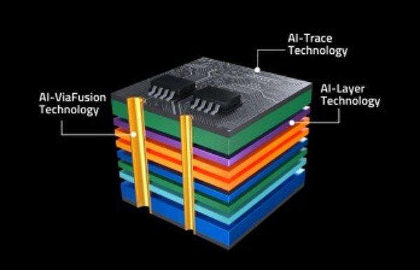 Gigabyte B860M EAGLE V2 1.0