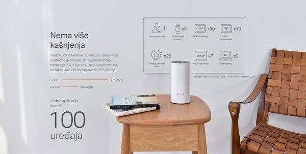 TP LINK Deco E4 Mesh 3pack