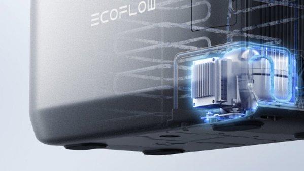 EcoFlow Glacier Classic 35L pametni prenosni frižider + 10000mAh powerbank