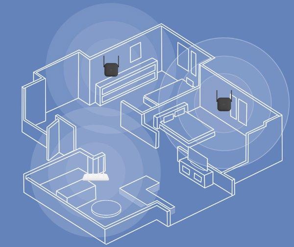Xiaomi Mi Wi-Fi Range Extender Pro