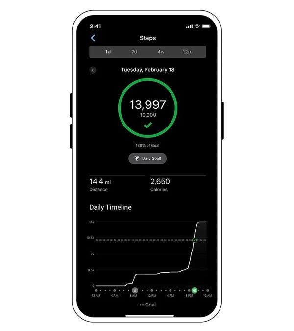 GARMIN HRM 600 M-XL senzor pulsa