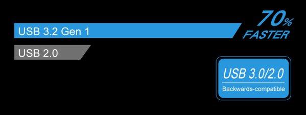 Silicon Power Armor A60 1TB Green HDD